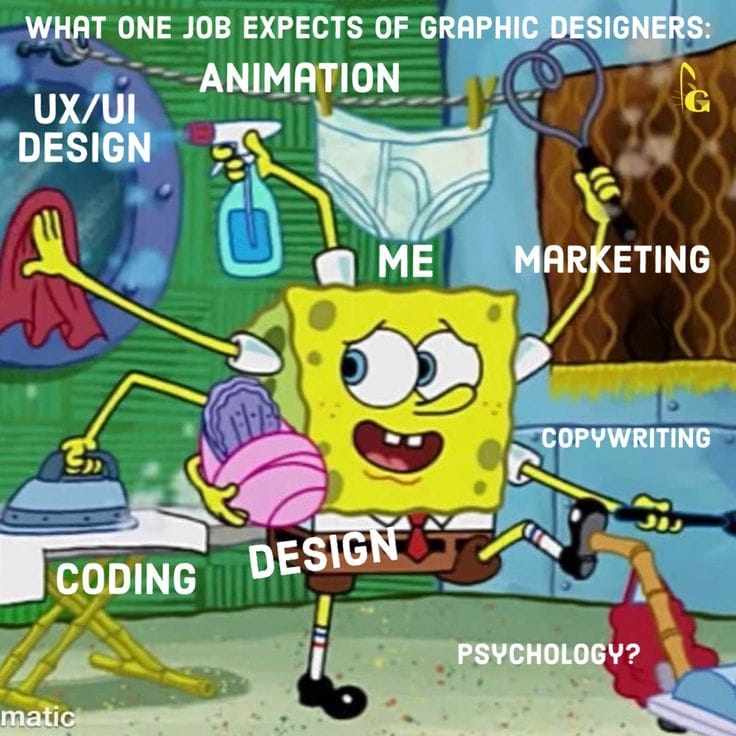 What I can do